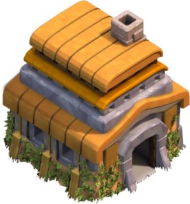 20+ COC Town Hall 6 Best Defense Base for Beginners​